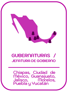 eslabon