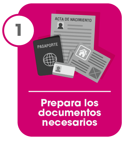 Prepara tus documentos
