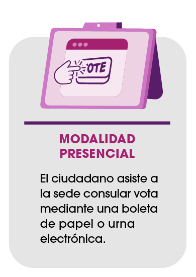 Modalidad presencial 